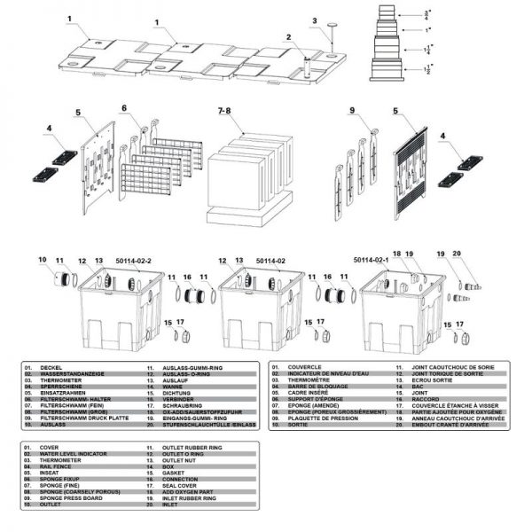 SunSun CBF-350 B és C bővítő modul