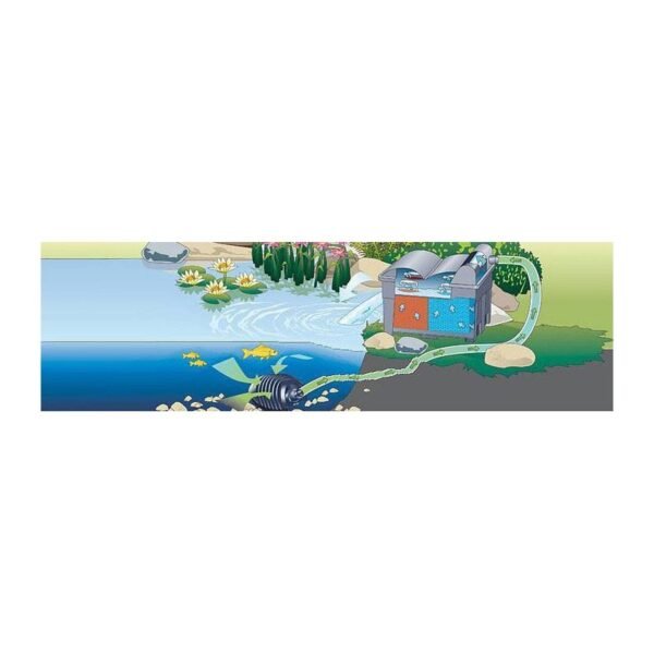 Pontec Pondomax Eco 5000 Tószivattyú (60W) - Image 3